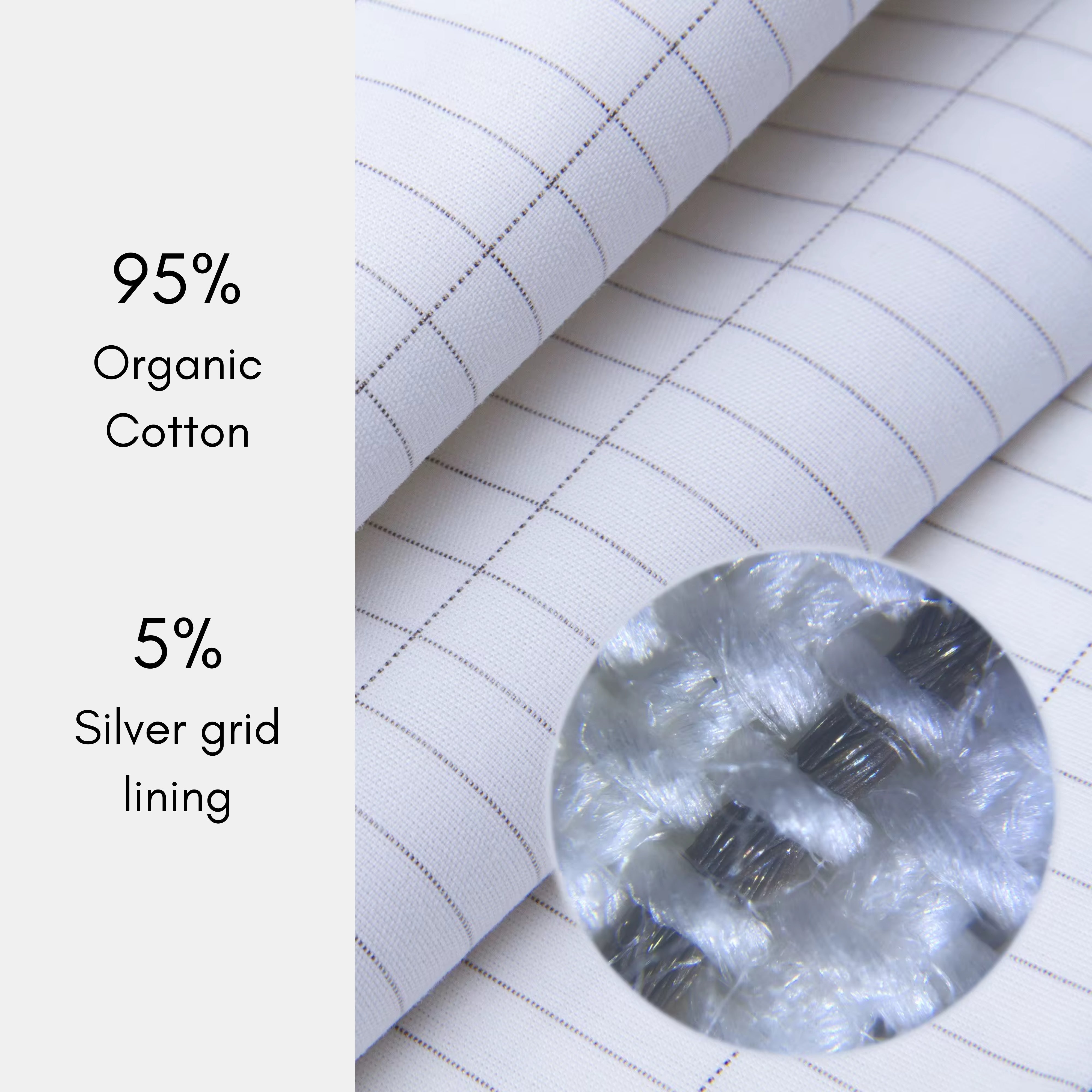 Down To Earth Fitted Grounding Sheet